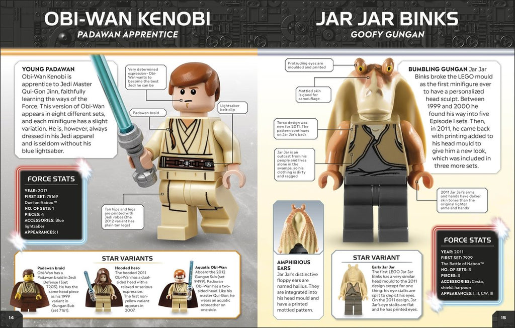 Książka LEGO Star Wars - Character Encyclopedia: Updated Edition (Hardcover) (English - UK Edition)