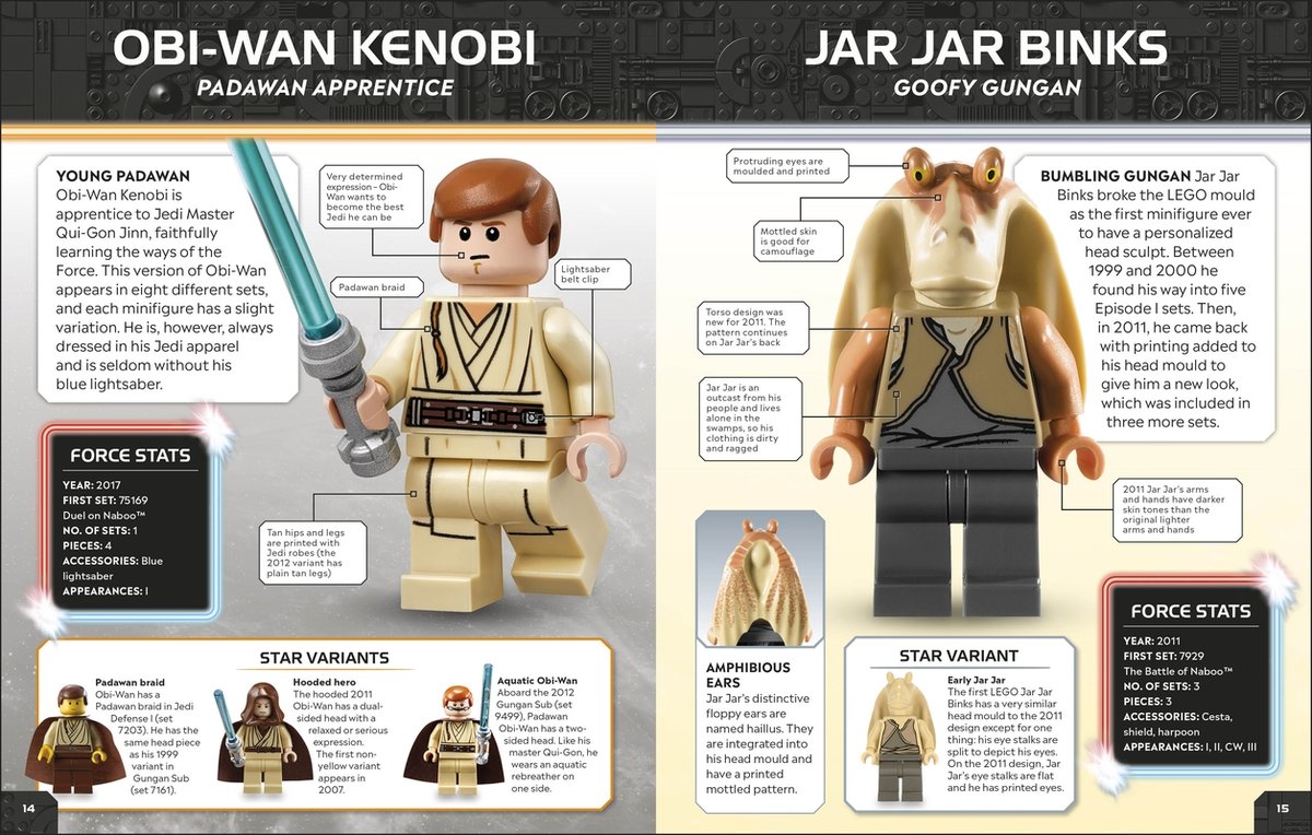Książka LEGO Star Wars - Character Encyclopedia: Updated Edition (Hardcover) (English - UK Edition)