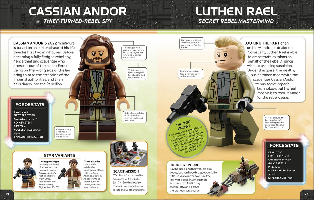 Książka LEGO Star Wars - Character Encyclopedia: Updated Edition (Hardcover) (English - UK Edition)