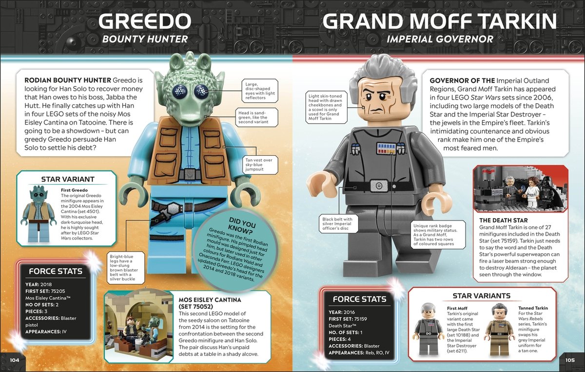 Książka LEGO Star Wars - Character Encyclopedia: Updated Edition (Hardcover) (English - UK Edition)
