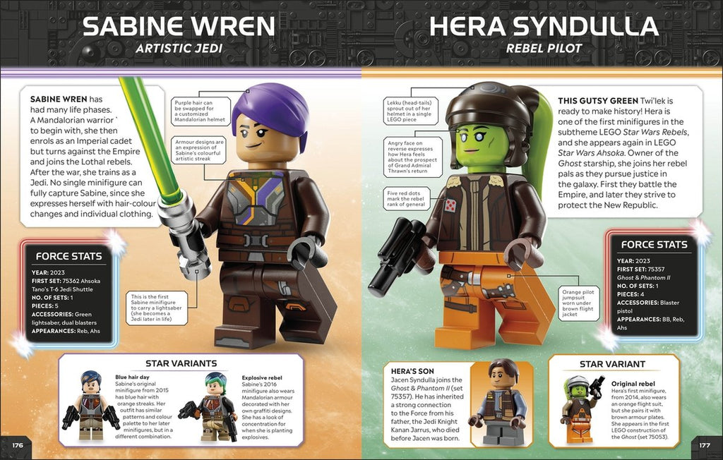 Książka LEGO Star Wars - Character Encyclopedia: Updated Edition (Hardcover) (English - UK Edition)