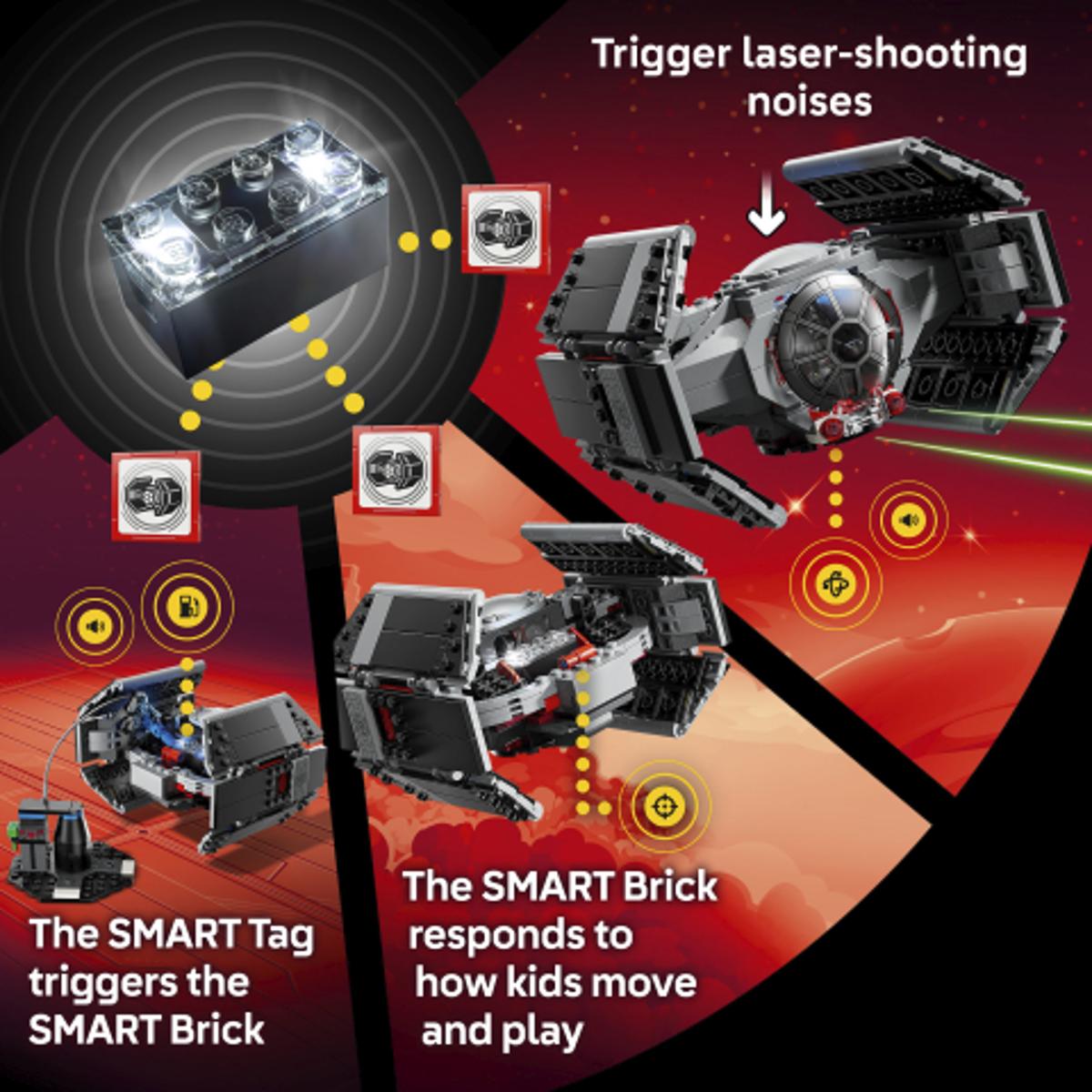 LEGO Star Wars, SMART Play: Myśliwiec TIE Dartha Vadera, 75421